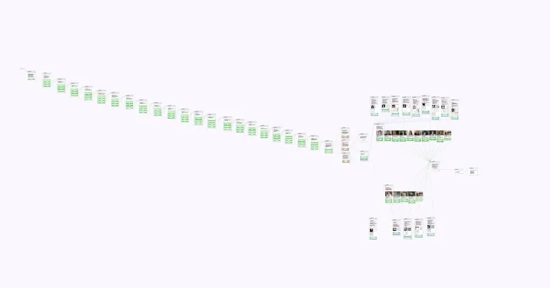 Структура чат-бота: тест на уровень тревожности с результатом и переходом к подбору врача